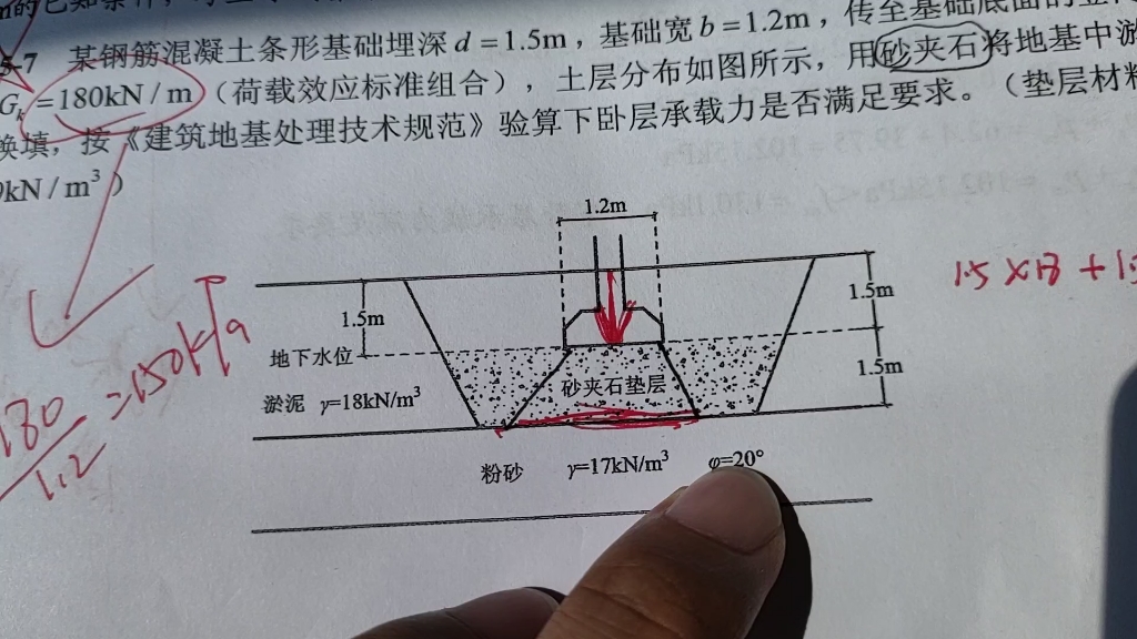 [图]地基处理——换填垫层