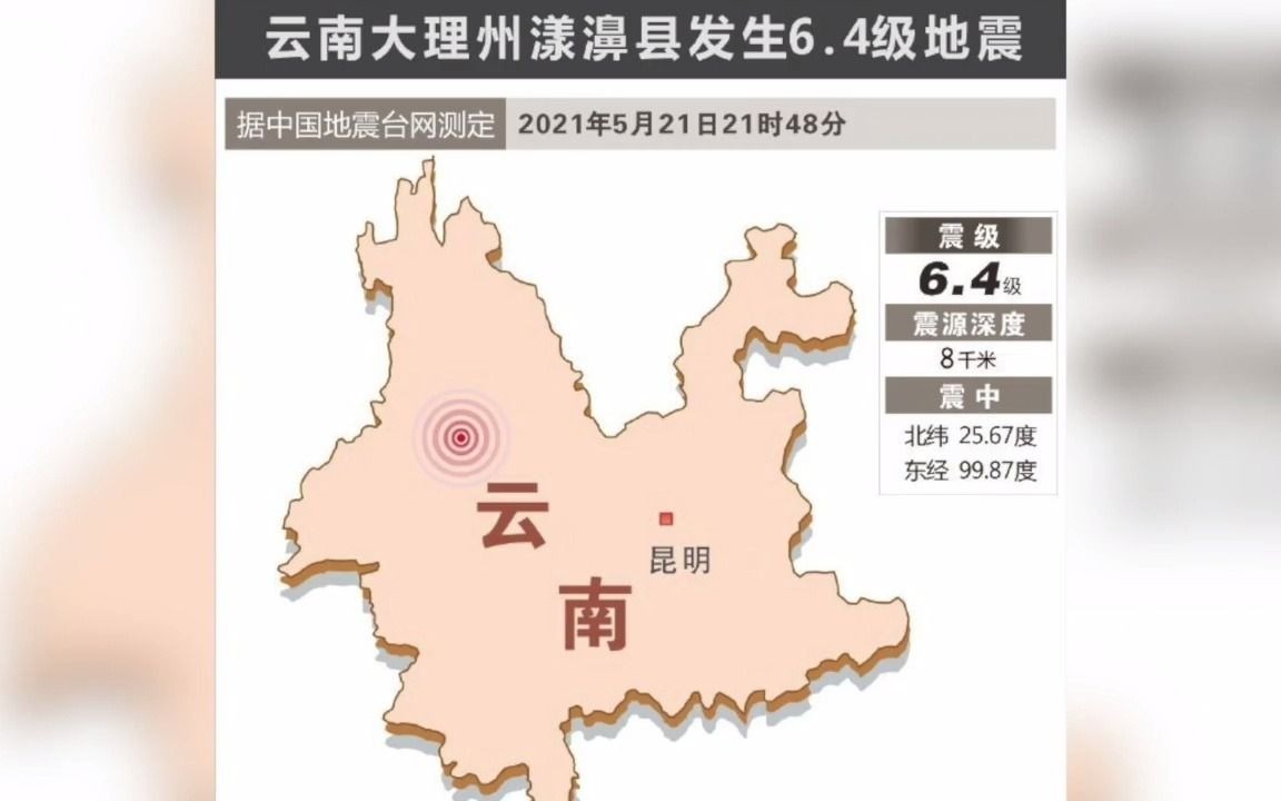 云南漾濞地震已致3死27伤