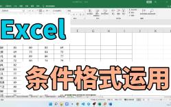 Excel超简单之条件格式实操运用哔哩哔哩bilibili
