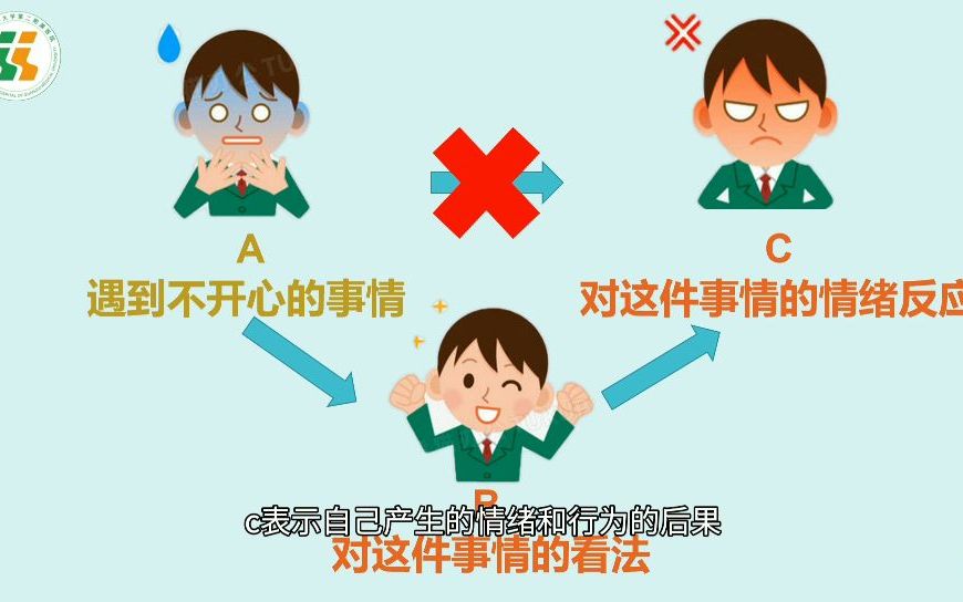 38.做情绪的主人,拯救不开心(心理卫生科 陆晓菁)