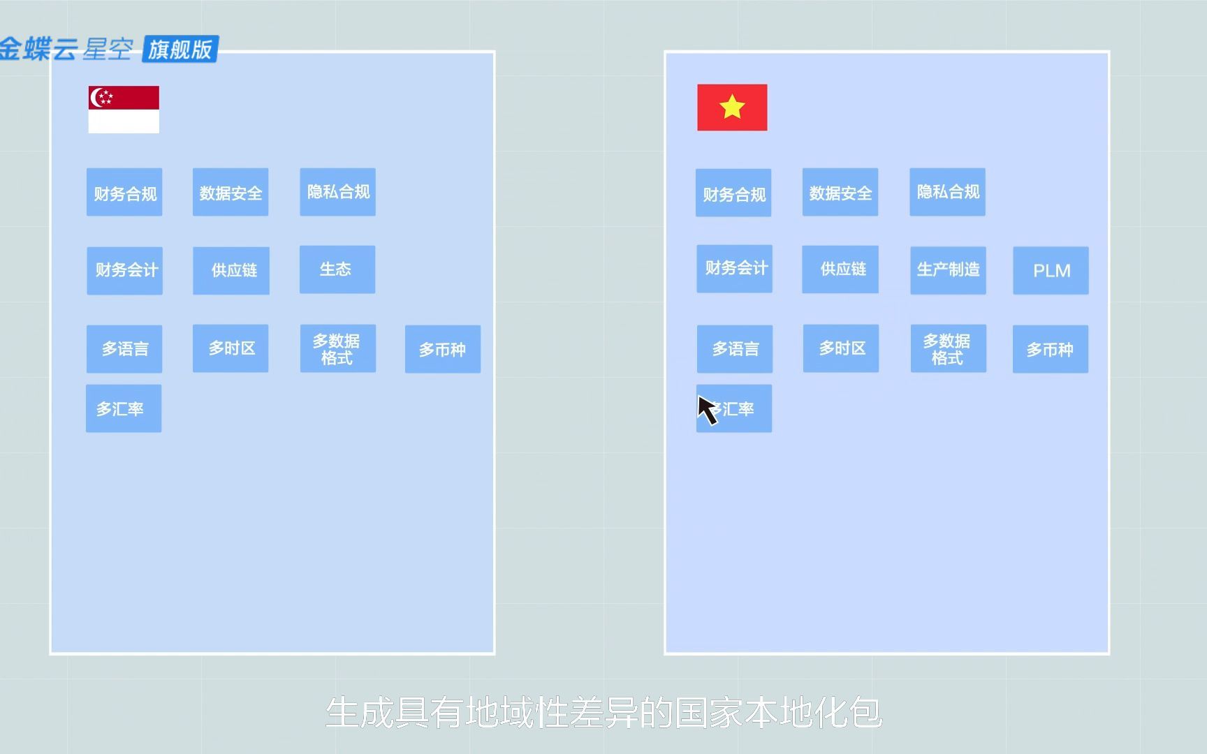 中企出海哔哩哔哩bilibili