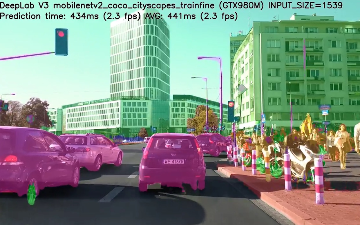 【 计算机视觉演示 】Tensorflow DeepLab v3 Mobilenet v2 YOLOv3 Cityscapes(英文)哔哩哔哩bilibili