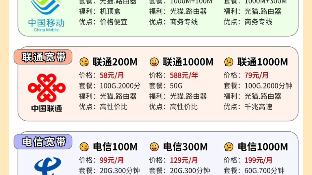 佛山宽带大降价啦!移动300M包年只需360元!哔哩哔哩bilibili