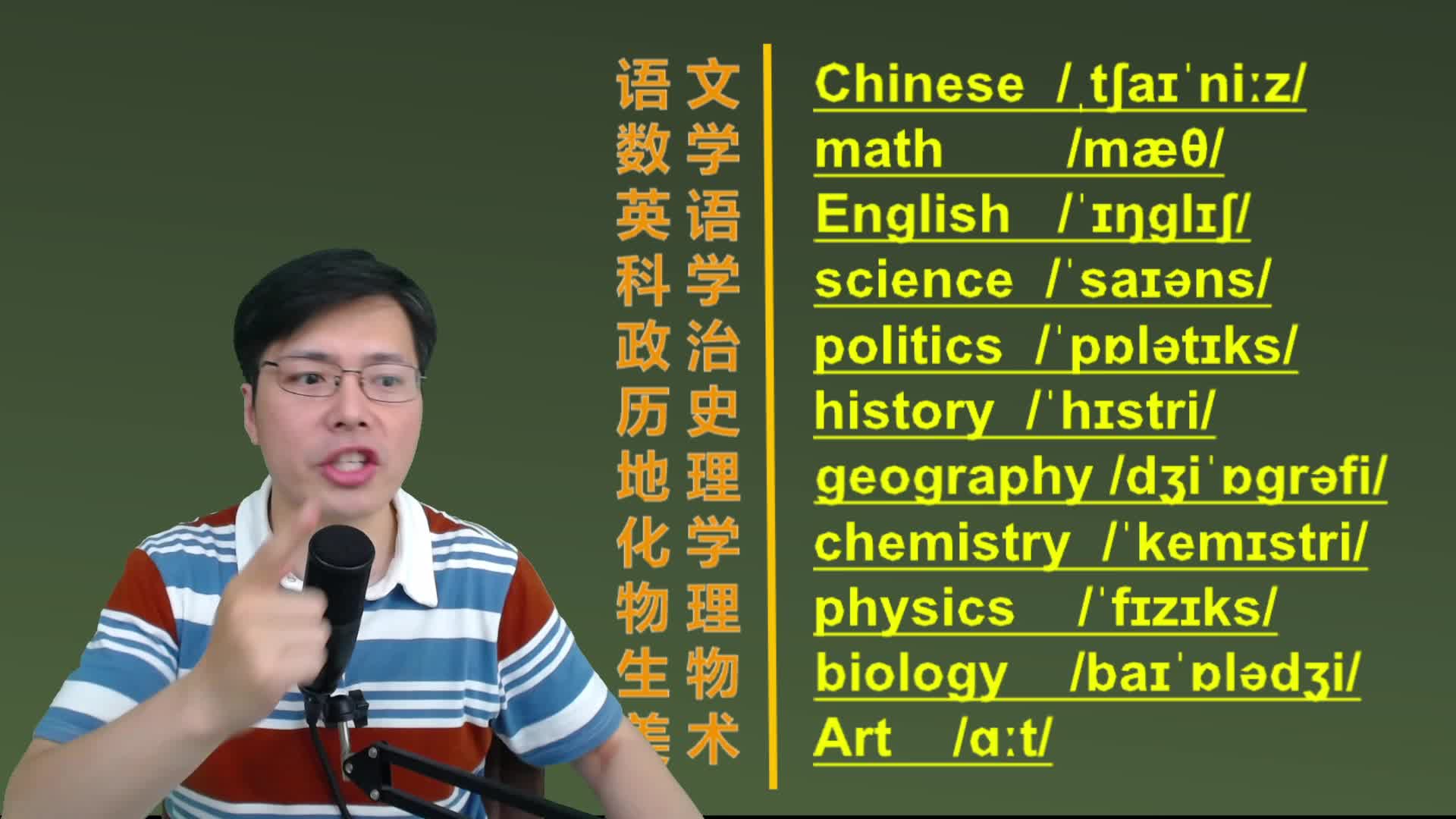 这11门学科的英文表达是个啥?这些英语单词,是不是学生都要学会哔哩哔哩bilibili