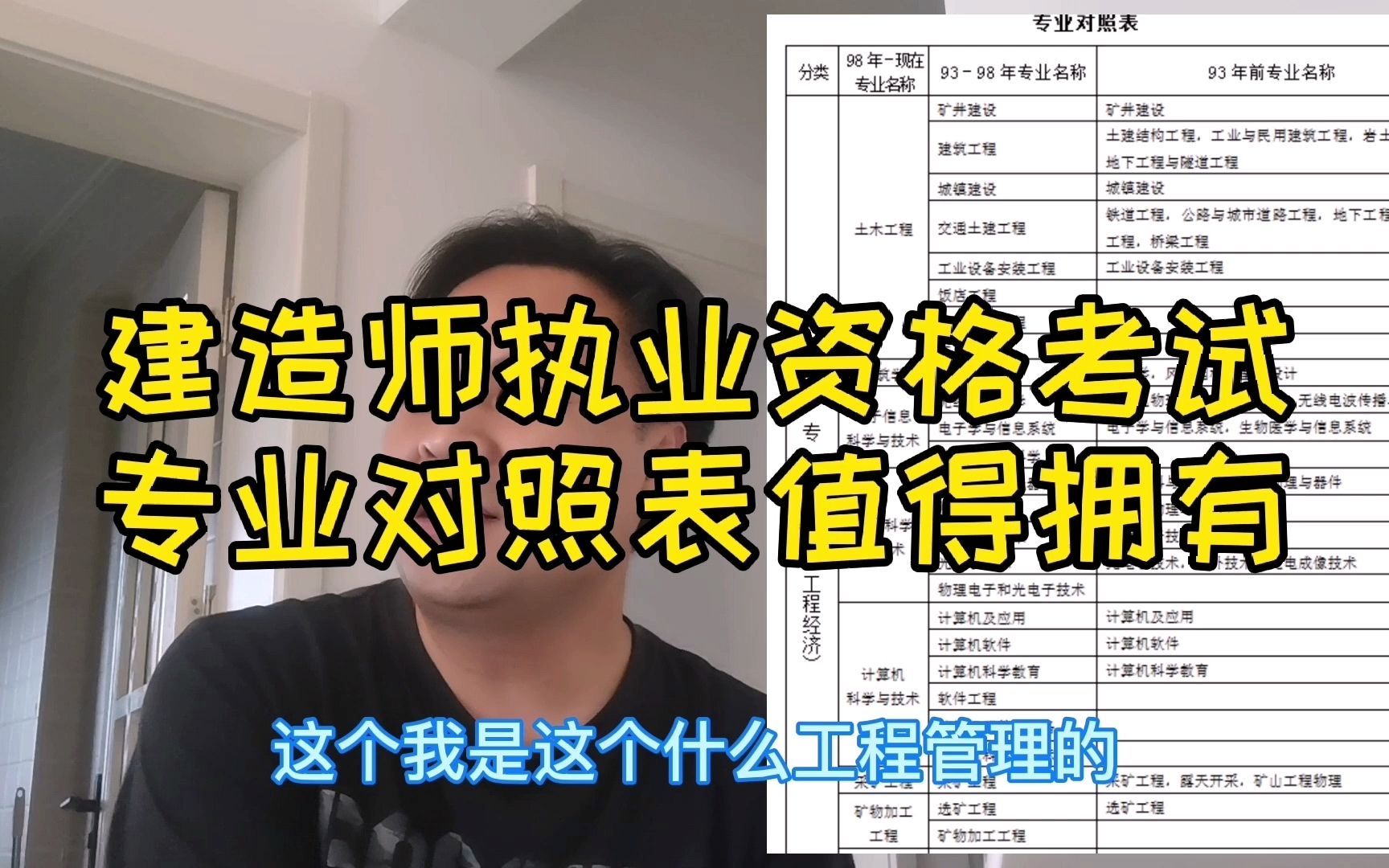 又被忽悠了?建造师考试坑在哪里?毕业专业与报考要求自己看清了哔哩哔哩bilibili