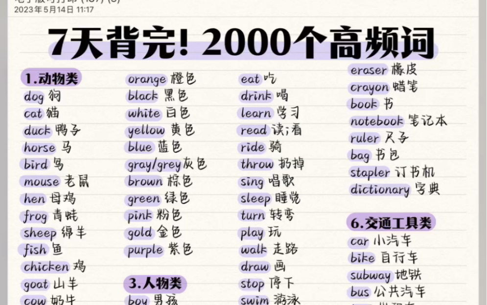 一定要背的2000个高频词!7天背完!我悟了!哔哩哔哩bilibili