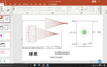 【CodeV光学设计】2.在软件中认识像差哔哩哔哩bilibili