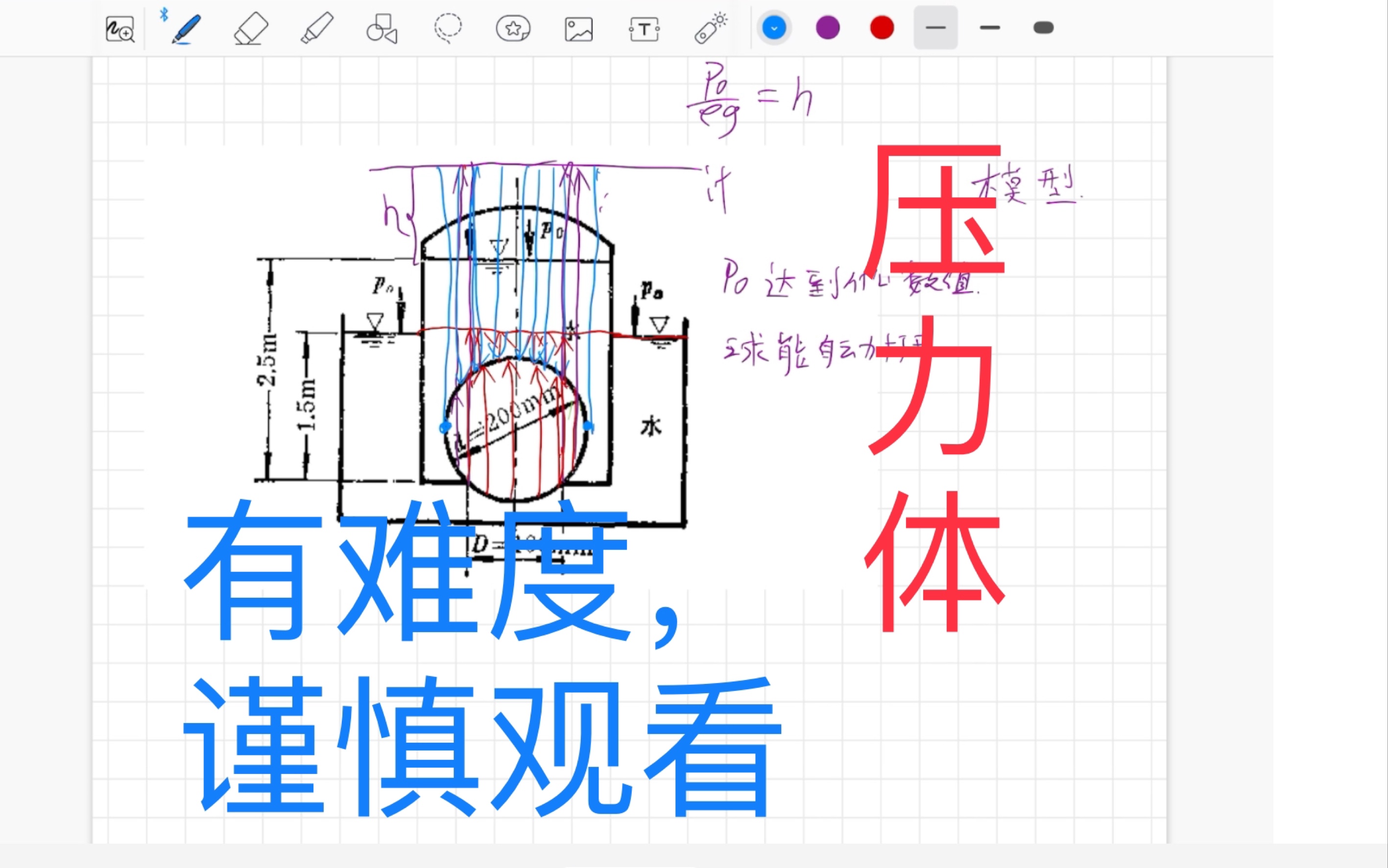 一个视频搞定水力学画图题,压力体(包含相关计算题)哔哩哔哩bilibili