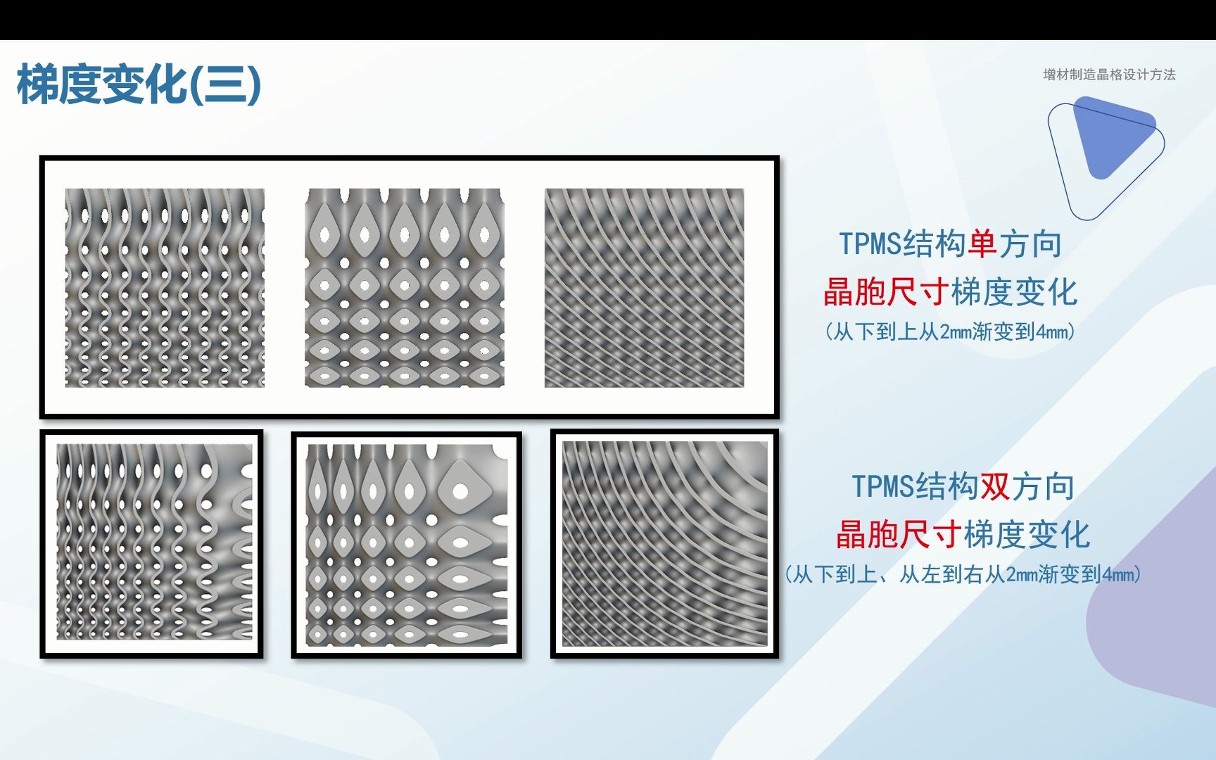 增材制造多孔结构(含TPMS)梯度变化的多样性结构设计哔哩哔哩bilibili