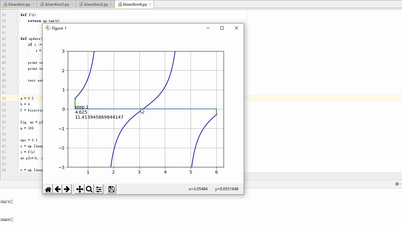 金融数学课程:4. 二分法的动画展示及缺陷哔哩哔哩bilibili