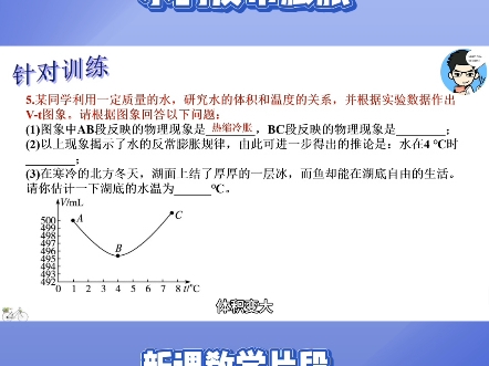 八上初物–水的反常膨胀#初中物理#物理规律#生活中的物理哔哩哔哩bilibili