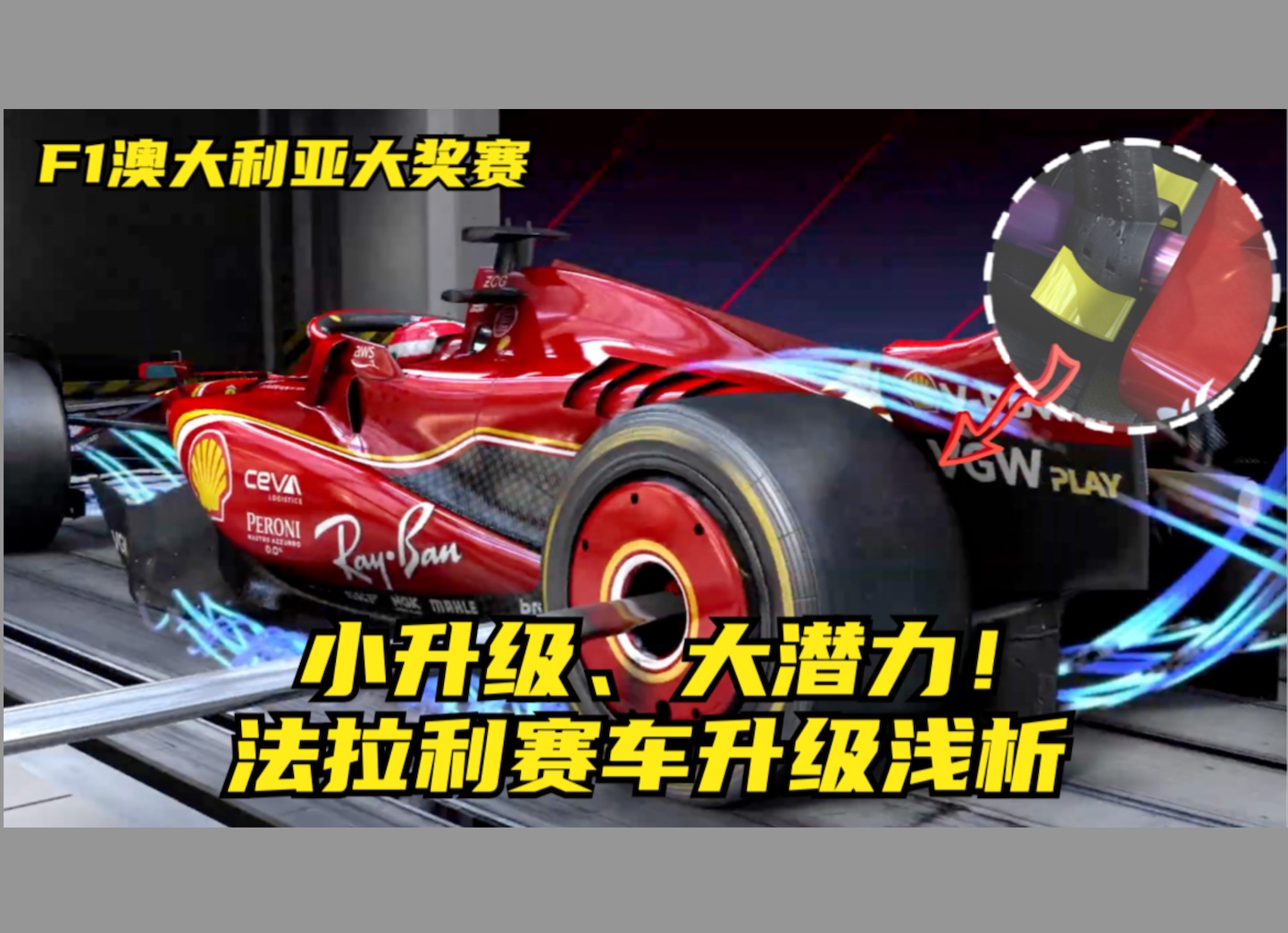 F1澳大利亚大奖赛 小升级、大潜力.法拉利赛车升级浅析哔哩哔哩bilibili