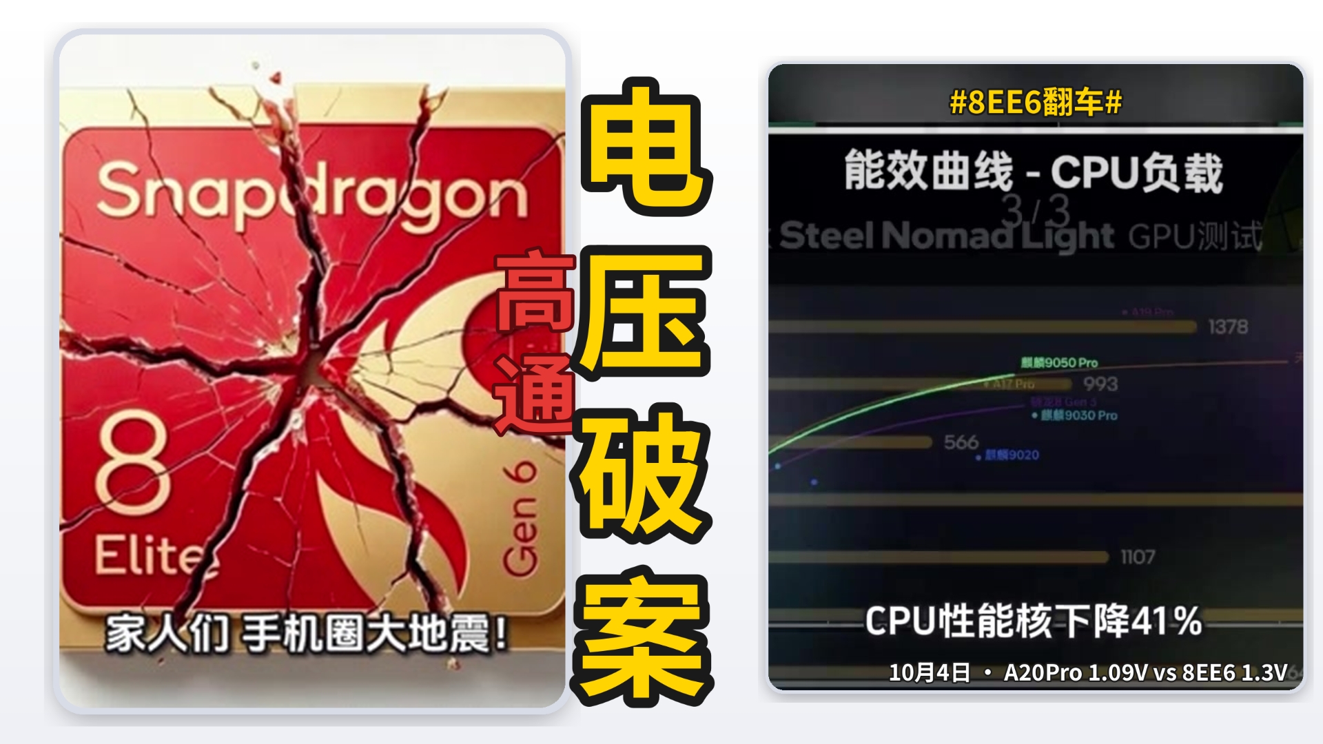彻底结束！！10月4日8EE6翻车真凶不是台积电！苹果A20Pro最高才1.09V高通直接冲1.3V，麒麟9050Pro不冲极限频率反而稳，该降电压的是高通不是