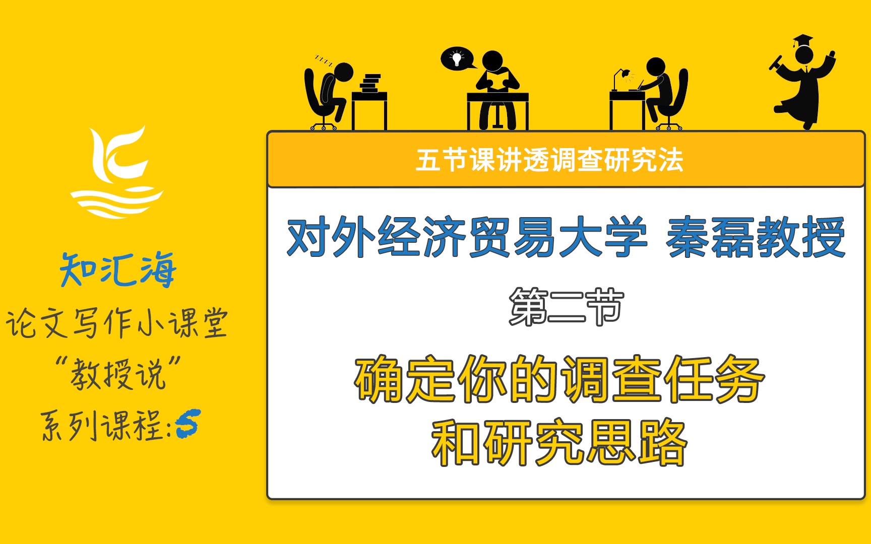 【教授说】调查研究法二:确定你的调查任务和研究思路【知汇海论文写作小课堂】哔哩哔哩bilibili