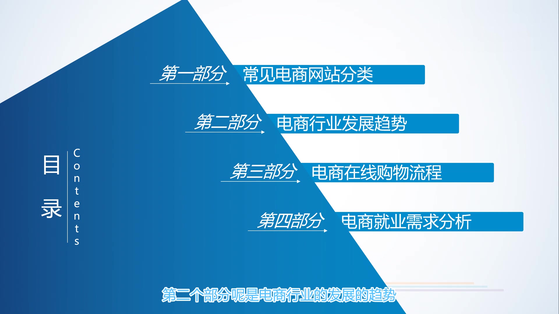 [图]1.电商基础知识 了解电子商务基础知识 掌握热门电商讯息