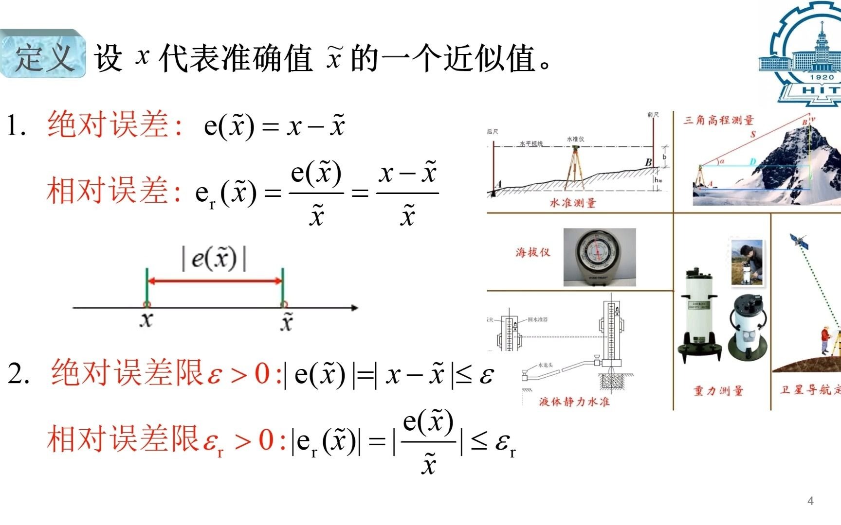 误差的度量哔哩哔哩bilibili