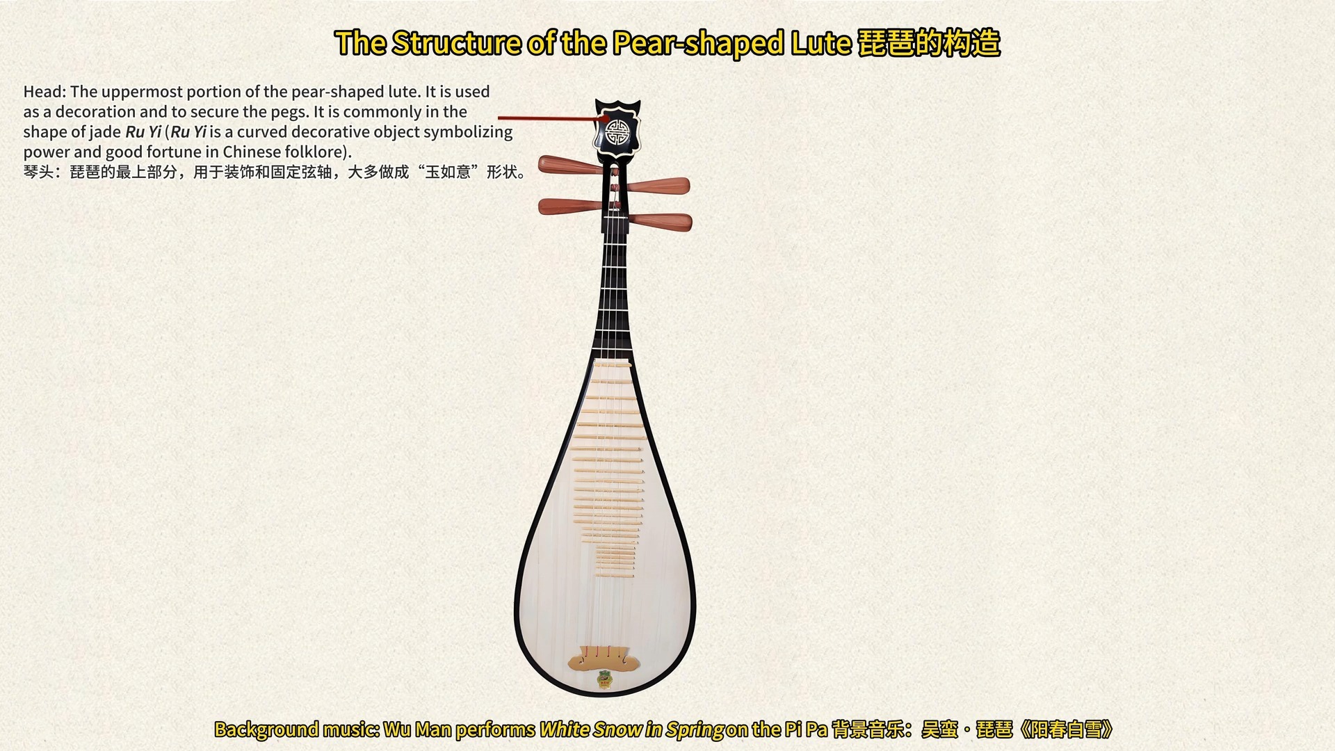 the structure of the pear