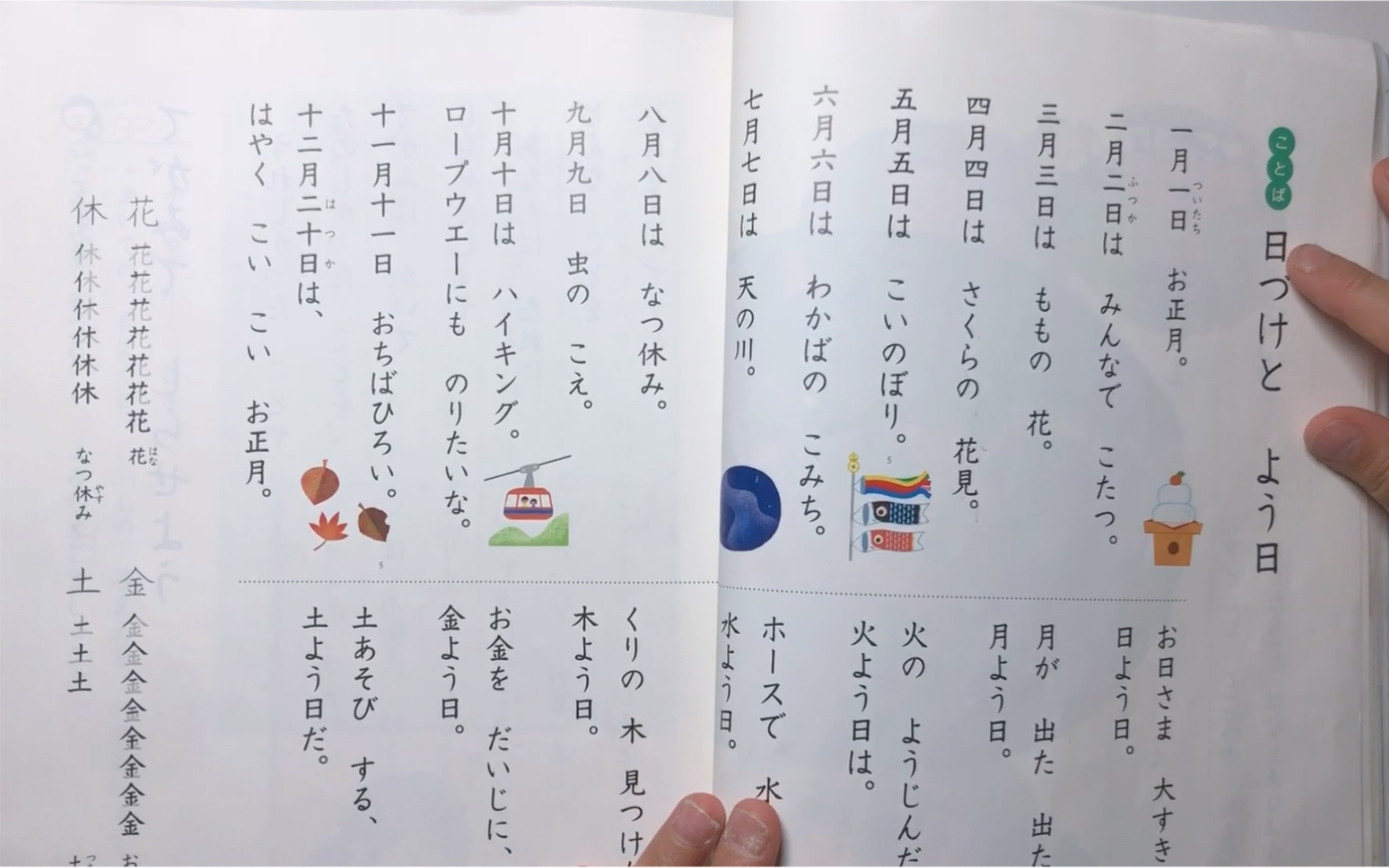 一篇顺口溜记住日语的日期和星期读法!日本小学一年级课文—《日付と曜日》哔哩哔哩bilibili