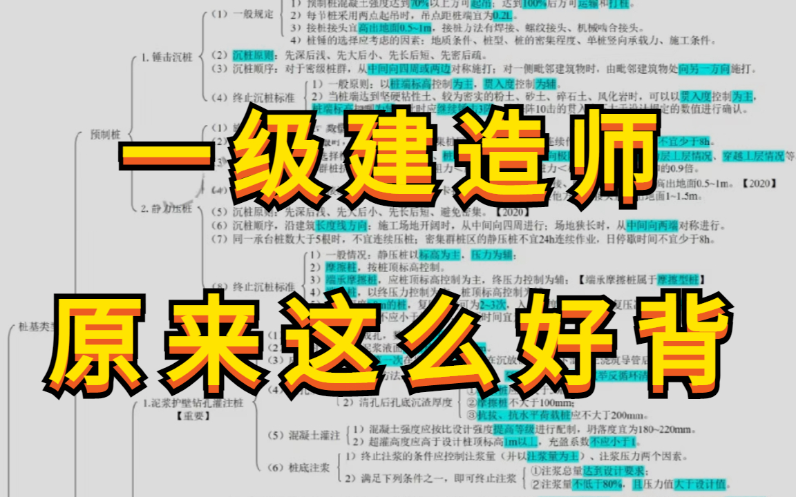 2023年一建建筑实务快准狠背考点—黄金记忆口诀|2022一级建造师 建筑实务,一次考过的方法【记忆宫殿+思维导图】|一建“记忆闪卡”,全都是记忆点,...