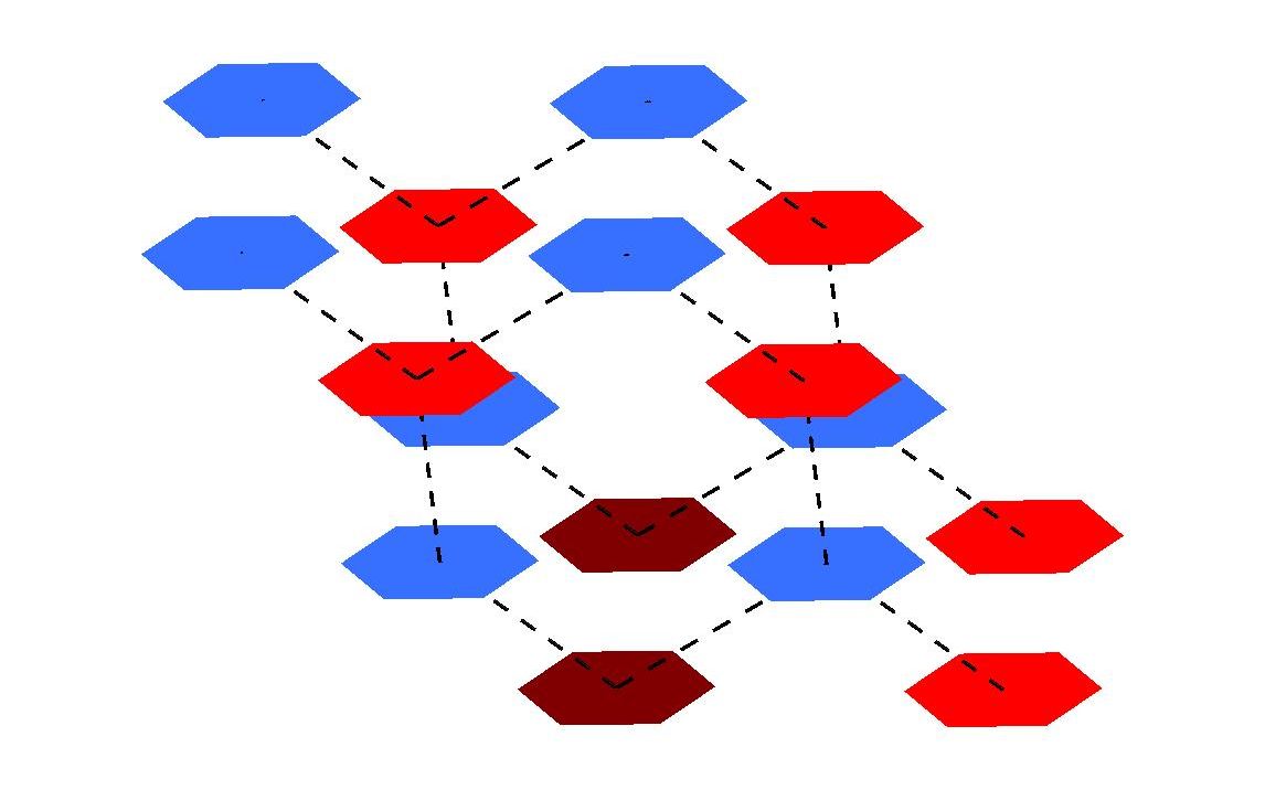 diamond新手教程二十九platon计算ππ堆积氢键孔隙率