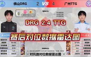 Download Video: 【广州TTG 4:2 佛山DRG】TTG一穿三！风箫发挥神勇！