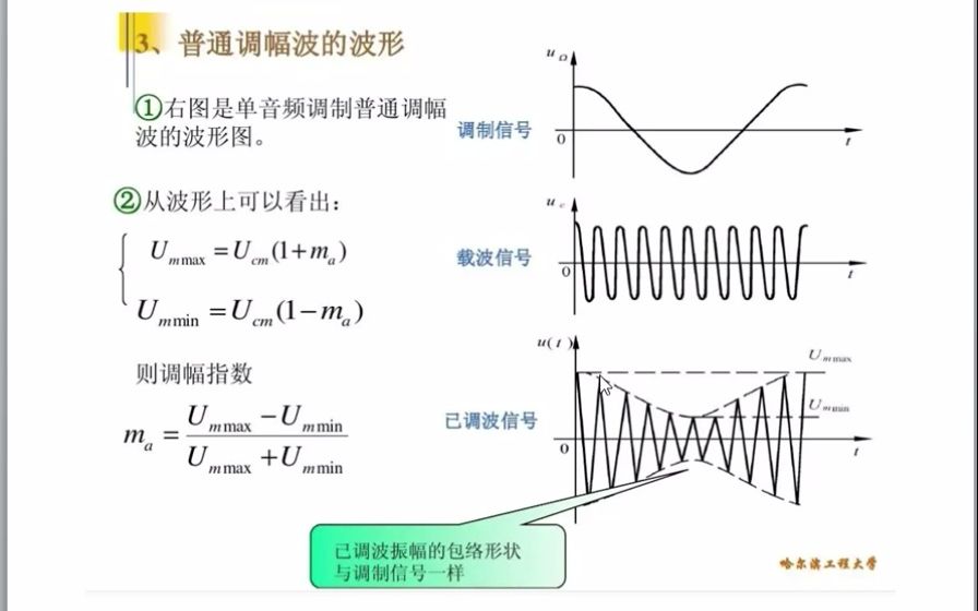 微机接口技术(65)调制解调的作用哔哩哔哩bilibili