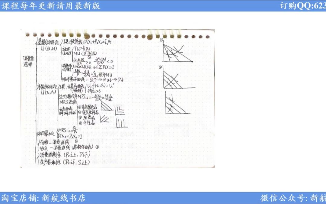 [图]2024四川农业大学考研-851西方经济学(试听课)-李舒然