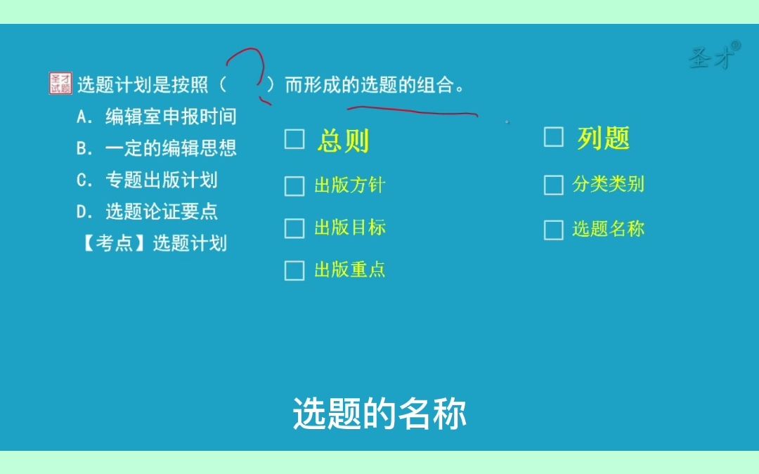 2022年出版专业职业资格考试(初/中级)基础知识理论实务哔哩哔哩bilibili