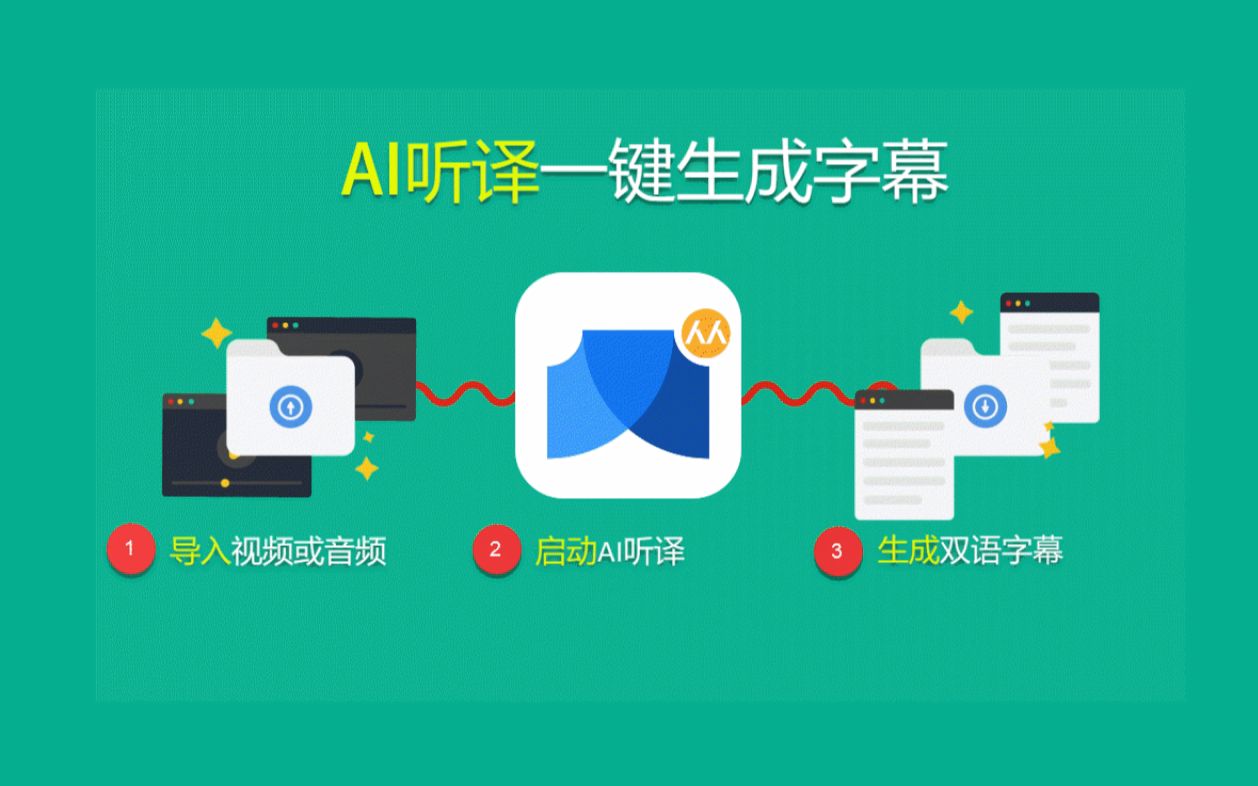 [图]如何用AI听译生成双语字幕