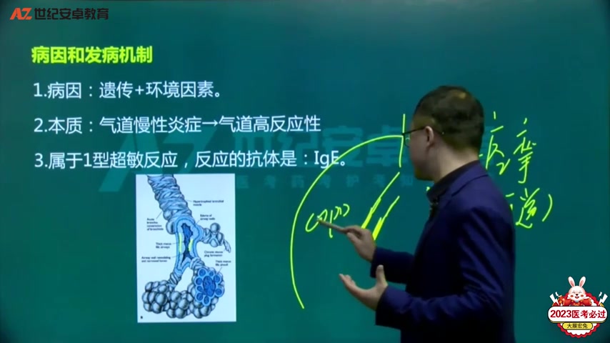 [图]执业医师及助理医师考试视频 呼吸系统