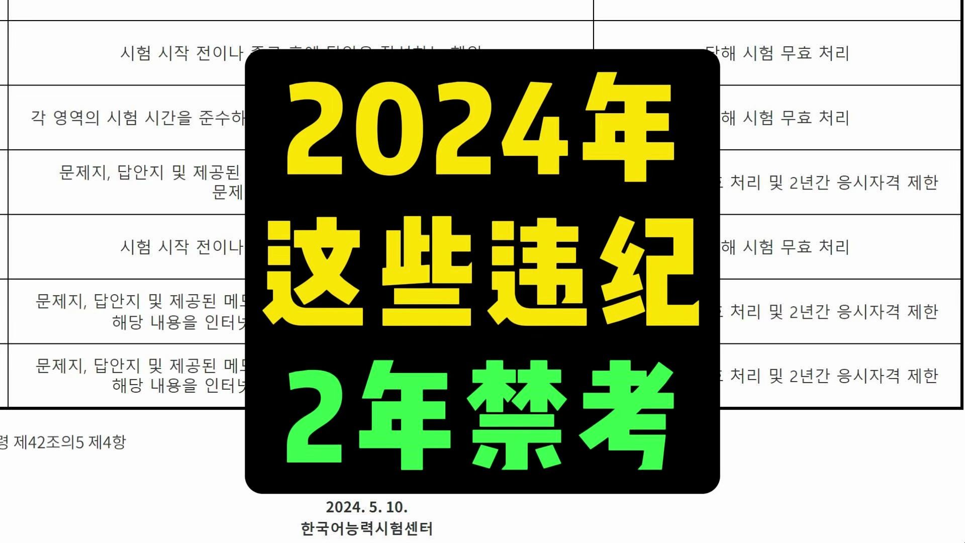 2024年topik违反考试纪律的处理结果哔哩哔哩bilibili