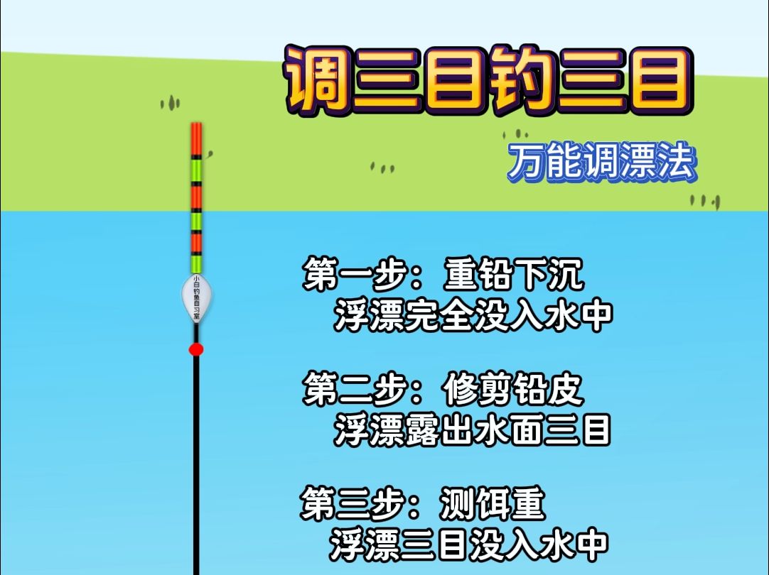 简单学会调漂之调三目钓三目的完整版哔哩哔哩bilibili