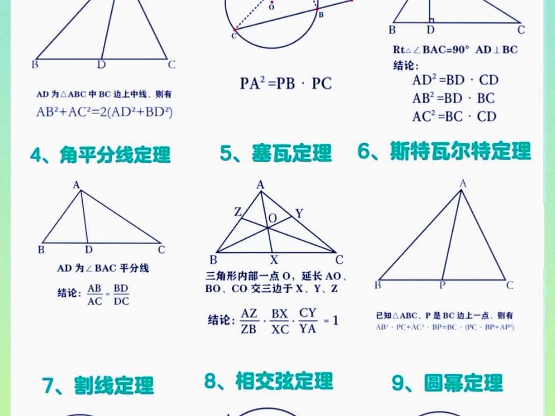 初中数学一定要掌握的17个数学定理哔哩哔哩bilibili