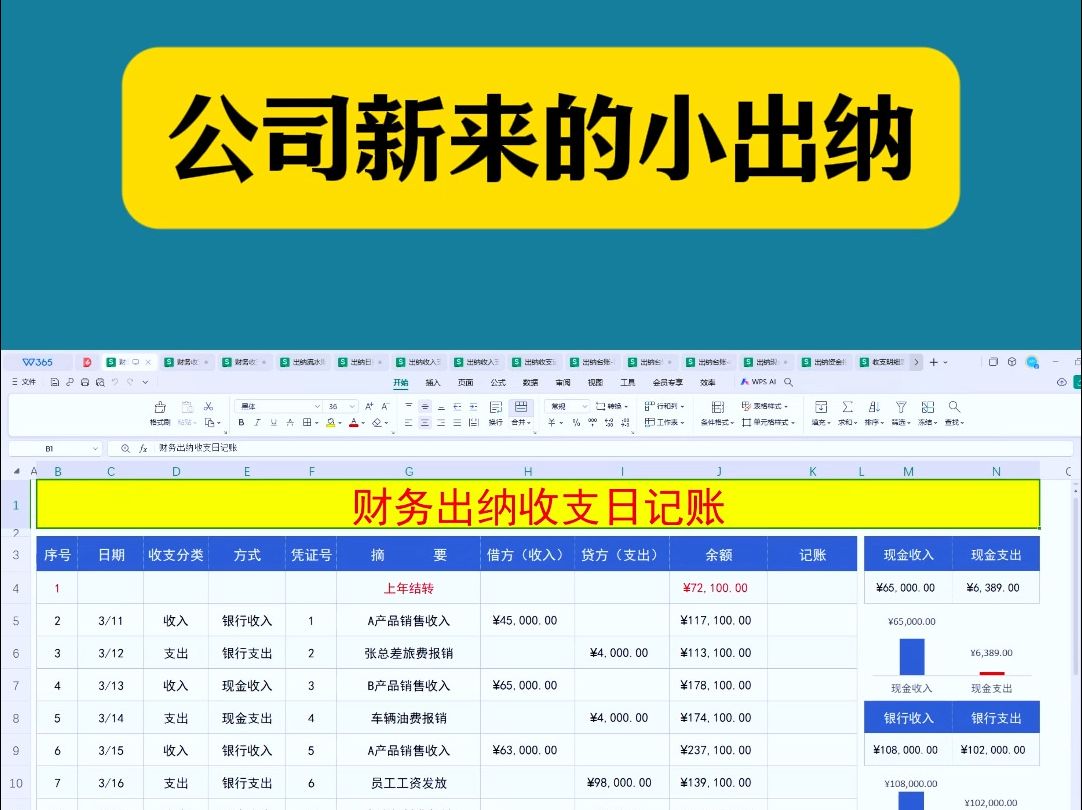 公司新来的小出纳,连台账都不会做,老会计都不知道怎么带,还好有财务主管整理的这套出纳台账模板!!哔哩哔哩bilibili