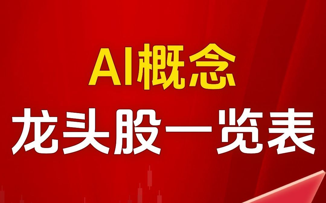 AI概念龙头股一览表哔哩哔哩bilibili