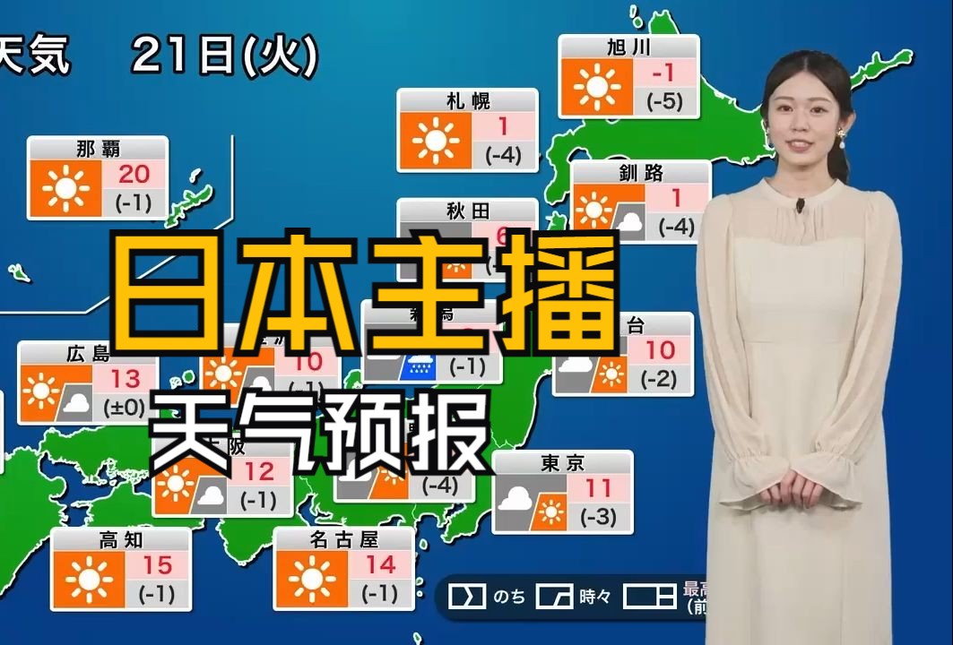 东京天气预报15天天气大全