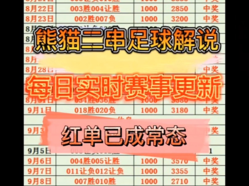 [10月25日]科隆VS帕德博恩.来看看每日赛事分析以及二串推荐哔哩哔哩bilibili