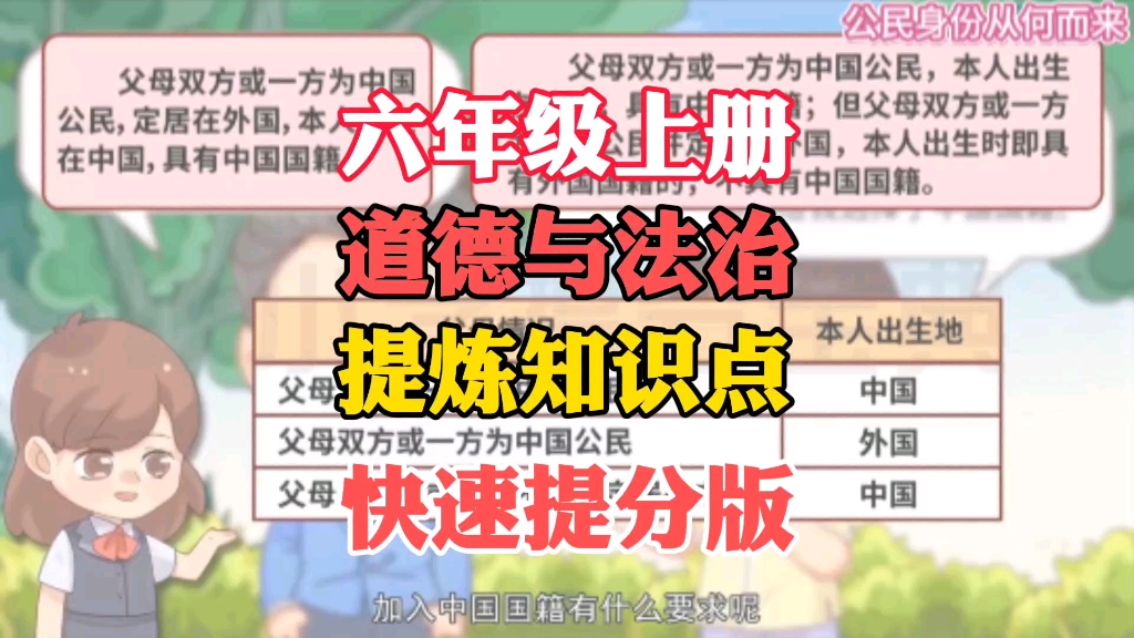 [图]六年级道德与法治上册《公民意味着什么》人教版，课前预习，帮助孩子轻松理解，掌握重点知识，快速记忆