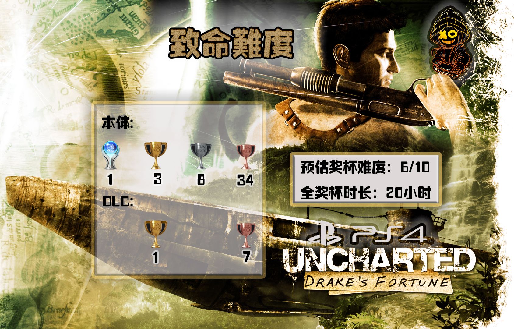 [图]神秘海域：德雷克船长的宝藏 / Uncharted：Drake‘s Fortune 100%奖杯