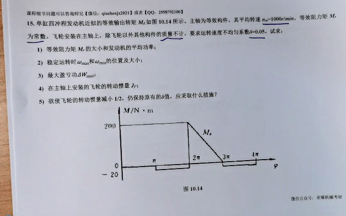 【大壳儿老师】机械原理速度波动的度量速度变化幅度、平均角速度、运动不均匀系数及飞轮的设计方法哔哩哔哩bilibili