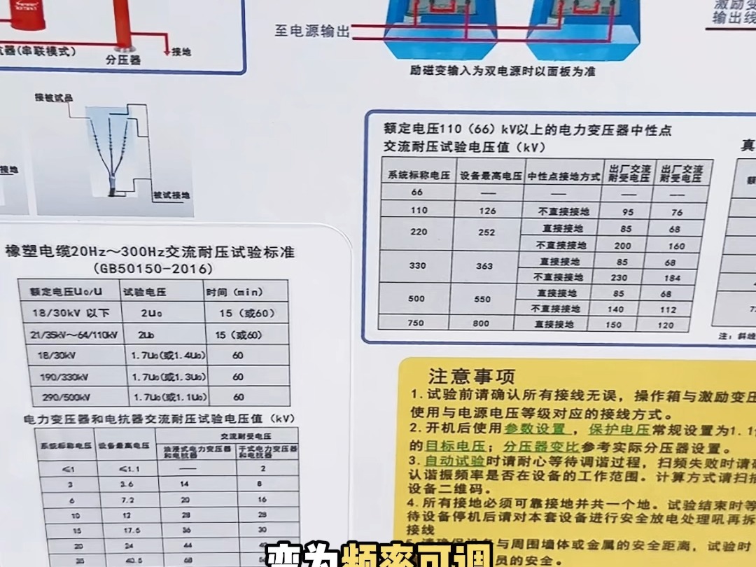 串联谐振变频电源哔哩哔哩bilibili