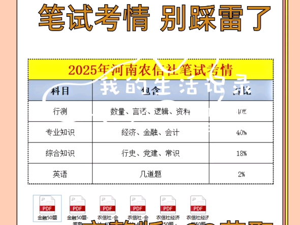 国考不理想,25河南农信社春招还有机会,家门口的低门槛单位!!#25银行春招#银行春招备考#河南#河南农信社#河南农信社笔试#河南农商行#河南农商行...