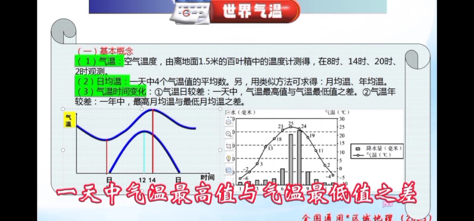 [图]气温基本概念和空间变化