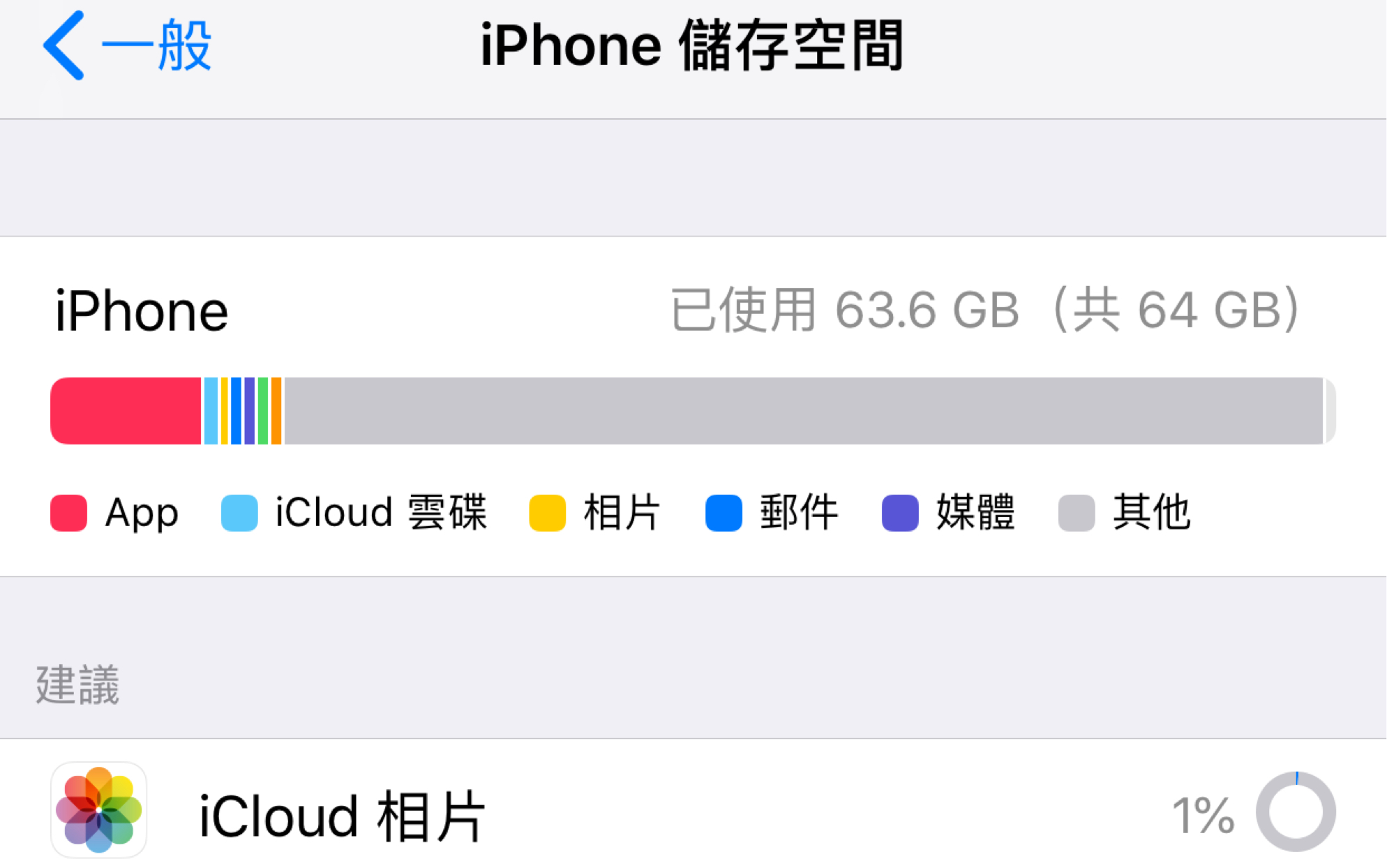 【可晴】学会ios空间清理,有50GB的系统空间占用也不怕啦!