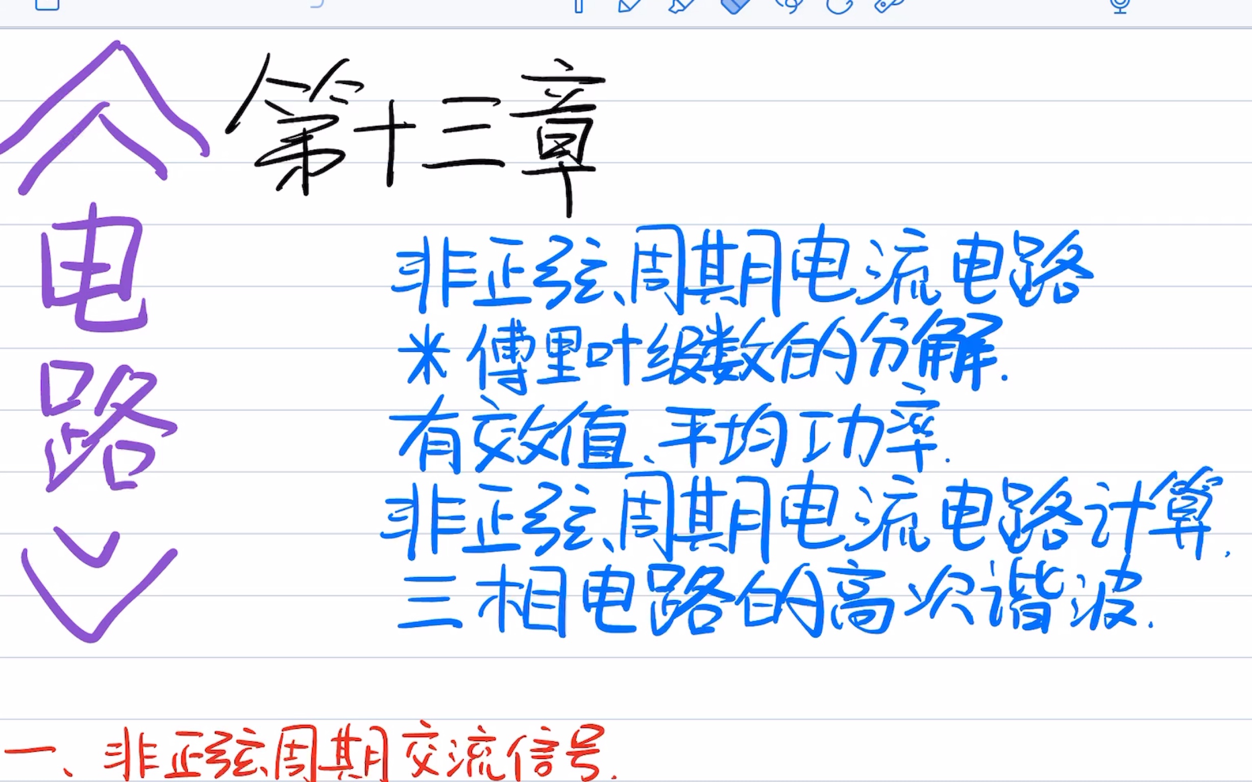 【电路】第十三章 非正弦周期电路 基波 高次谐波 傅里叶级数哔哩哔哩bilibili