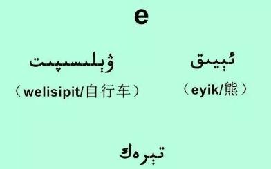 复习 | 你想学的维吾尔语字母都在这里!(2)哔哩哔哩bilibili