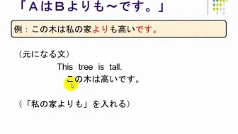 從基礎就開始學日文擬態語7個表示生氣的擬態語 哔哩哔哩 Bilibili