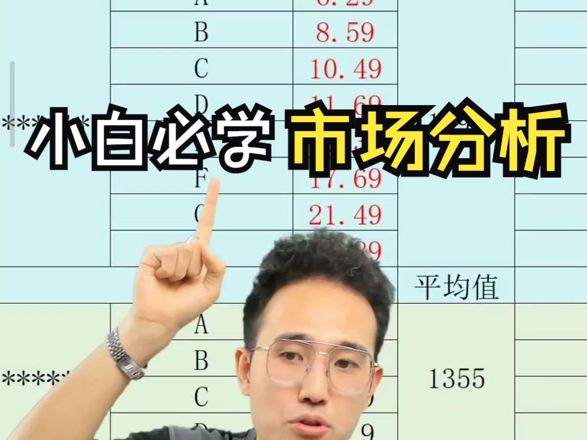 【拼多多运营】手把手教你做市场分析,小白必学!哔哩哔哩bilibili