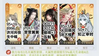 代号鸢【4月洞窟陈登】14回合火队打法