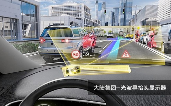 大陆黑科技—光波导抬头显示器HUD—无极变焦哔哩哔哩bilibili